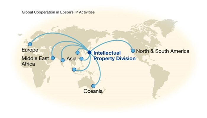 Global Cooperation in Epson's IP Activities