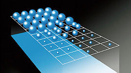 Variable Sized Droplet Technology