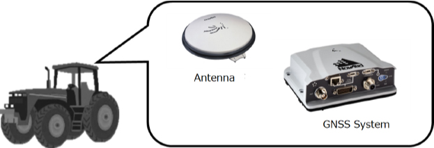 autopilot technology 