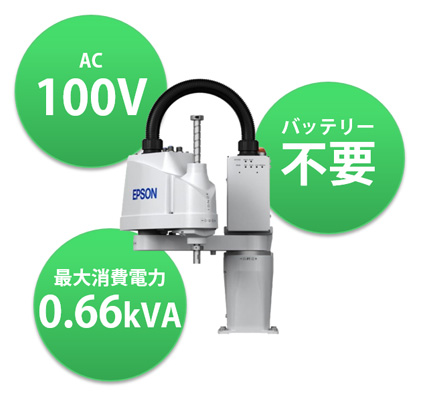 AC100V／バッテリー不要／最大消費電力0.66kVA